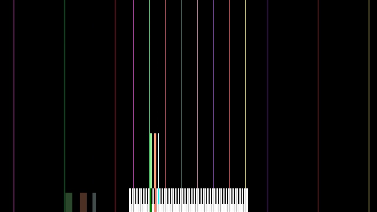Chord in Piano - C Major Diminished 5th