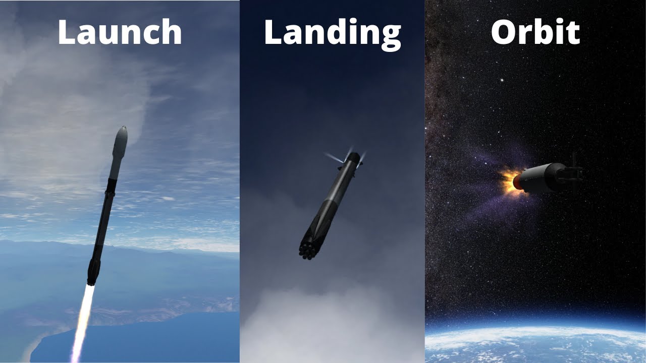Falcon 9 Launch and Landing, KSP