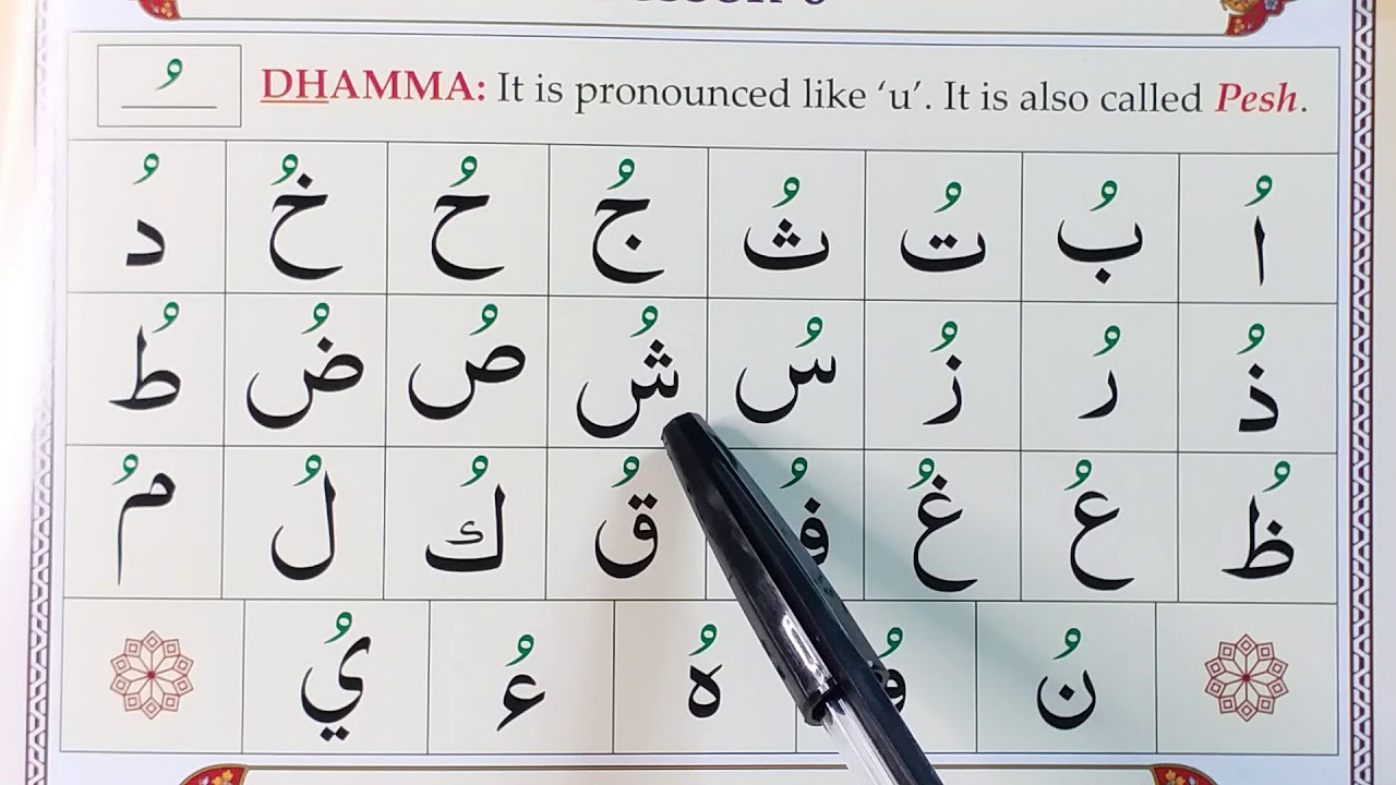 Tajweed Lesson 6- The Arabic Alphabet with a Dhammah (Pesh)