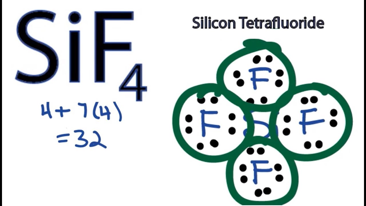 SiF4 Lewis Structure - How to Draw the Dot Structure for SiF4