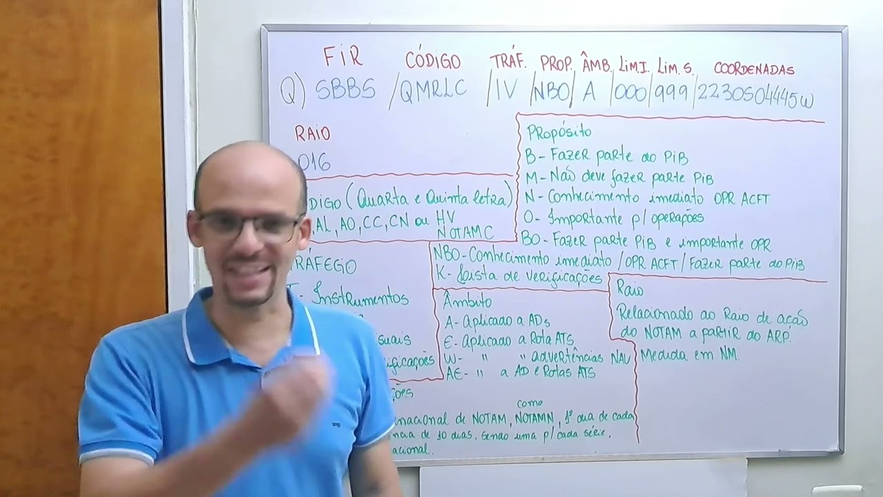 Decodificando NOTAM
