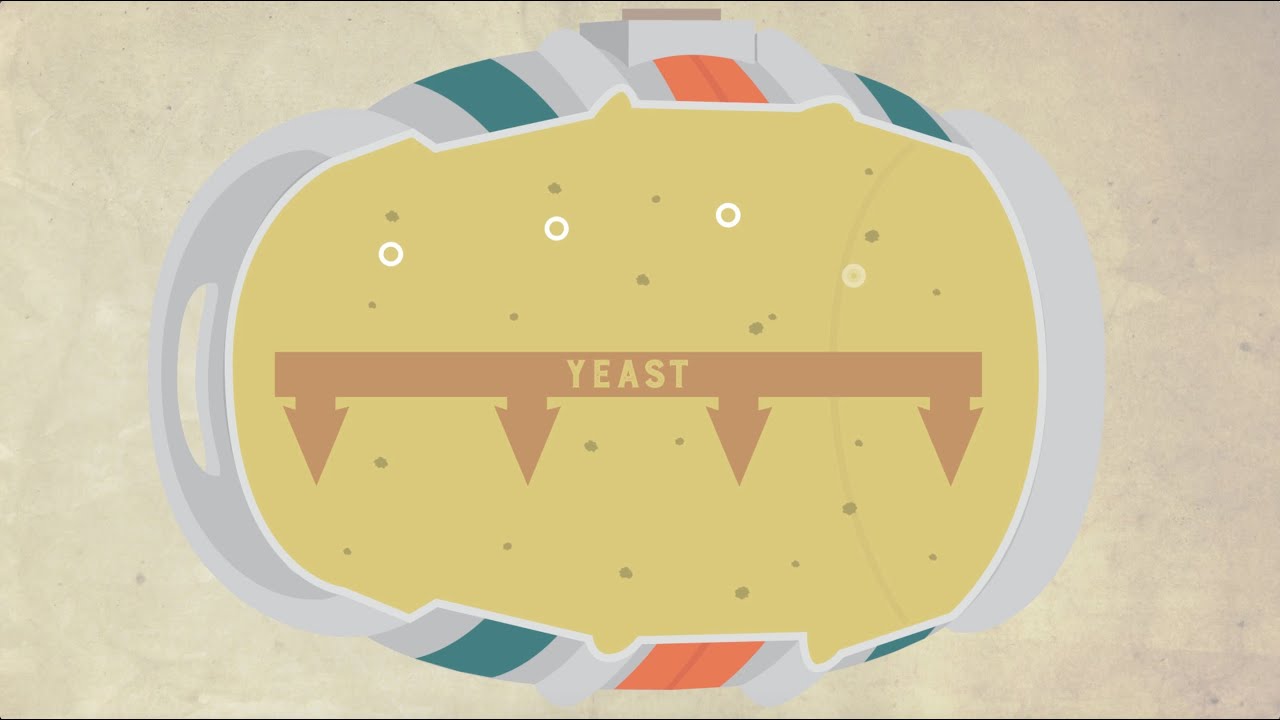 What is Cask Ale?