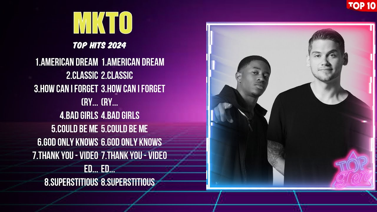 MKTO Mix Top Hits Full Album ▶️ Full Album ▶️ Best 10 Hits Playlist
