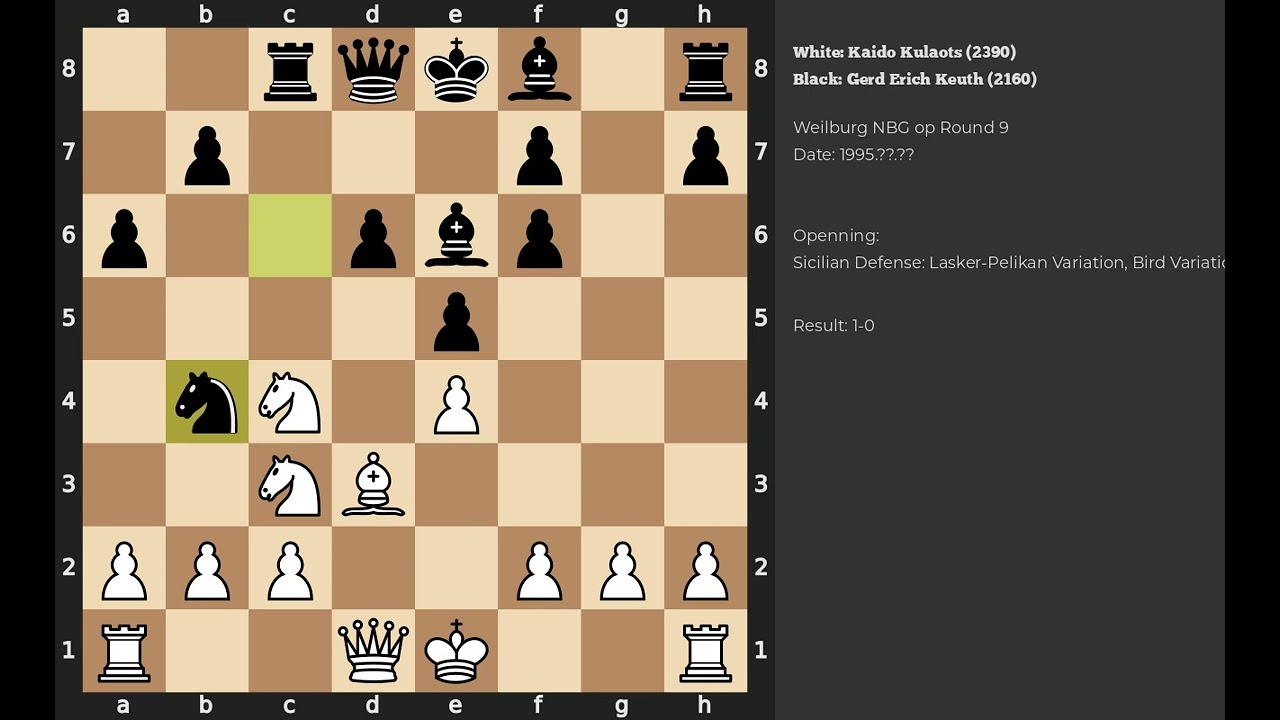 Kaido Kulaots - Gerd Erich Keuth | Sicilian Defense | 1995