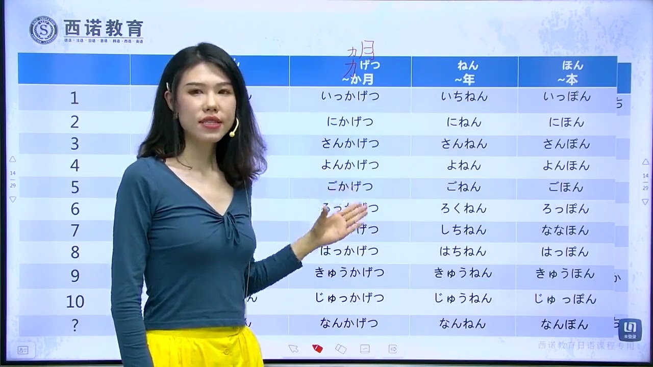 日语N5 11课（2） 全网超详细讲解 《大家的日语》