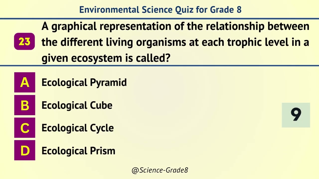 Environmental Science Quiz for Grade 8 | 50 EVS Questions for Students | World Environment Day Quiz