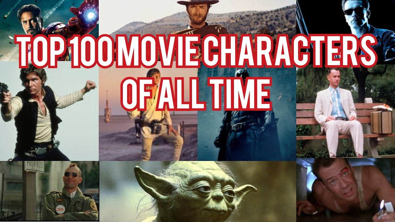 Top 100 Movie Characters of All Time