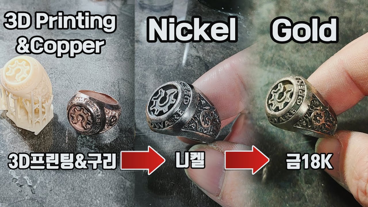 오버코팅이 아닌 진짜 도금을 해봅시다.(쉬운 전기도금 입문)