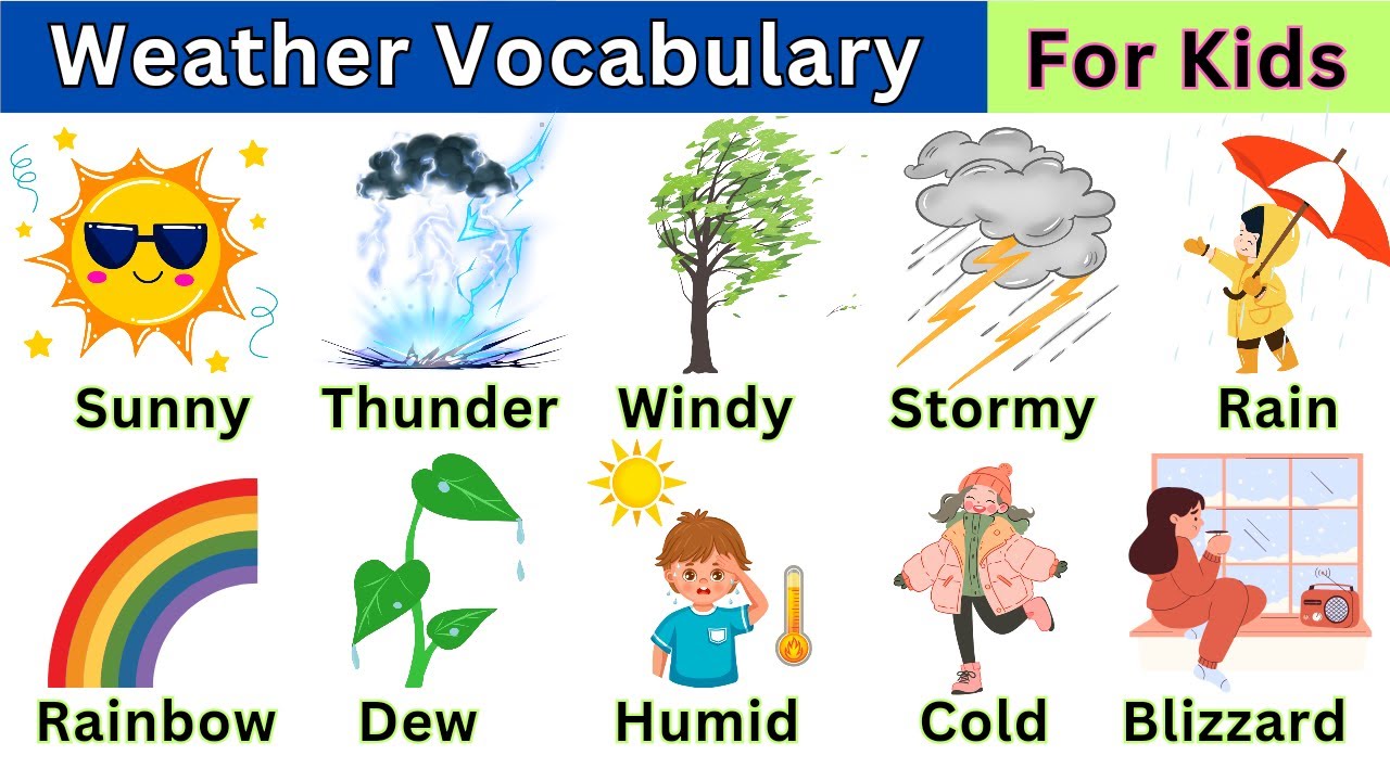 Weather Words for Kids: Learn with Easy Examples | Weather Vocabulary In English #vocabulary #words