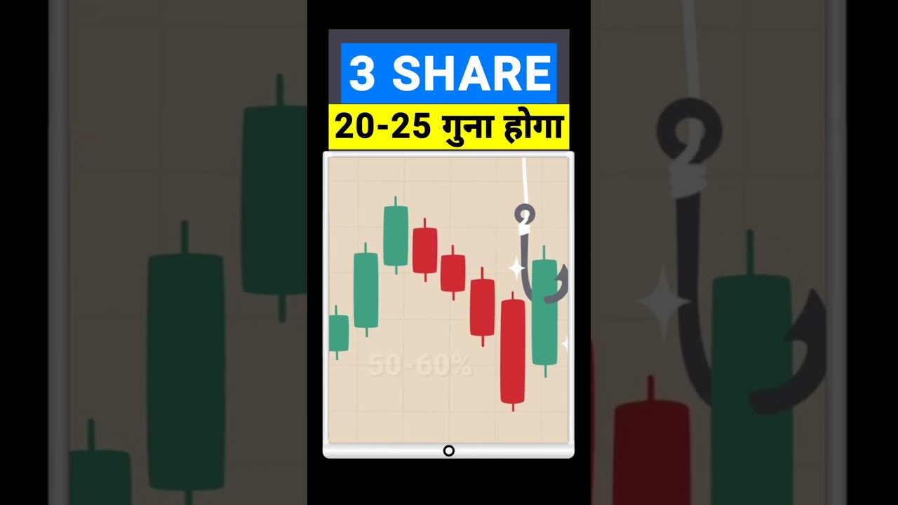3 Best Chemical Stocks to Buy Now For 20x Return | Small Cap Stocks | Chemical Penny Stocks 2023