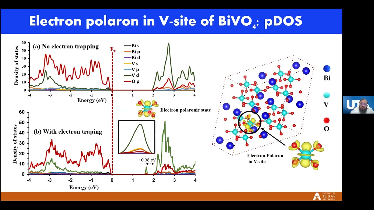 Formation of polarons in metal-oxide based solar absorber materials | Muhammad N. Huda | NCP21