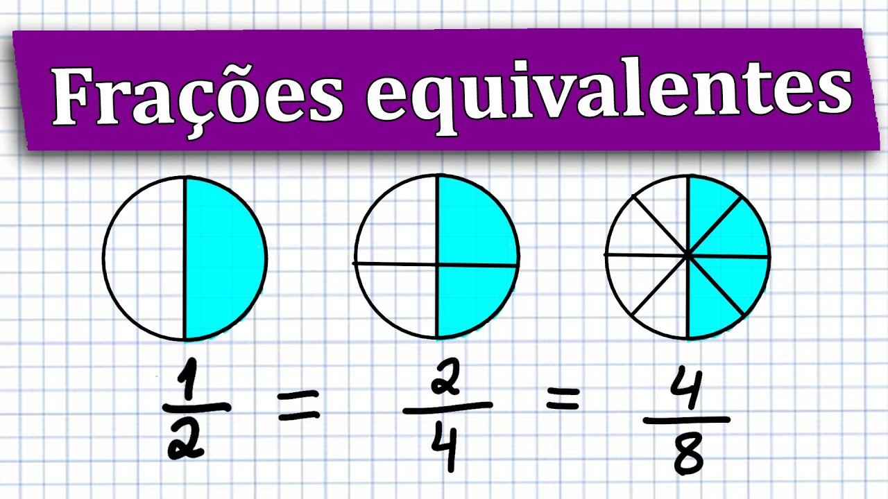 Frações equivalentes e simplificação de frações | Matemática do 5º e 6º ano