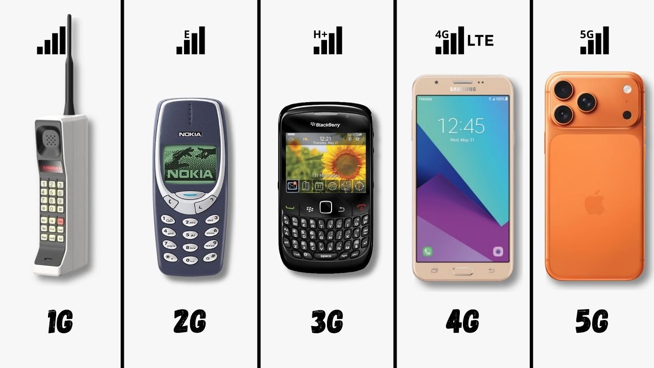 Semua Generasi Jaringan Seluler Dijelaskan Dalam 4 Menit