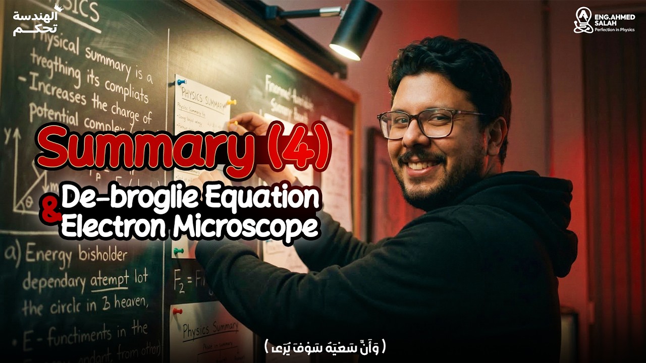 Summary (4) De-broglie Equation & Electron microscope