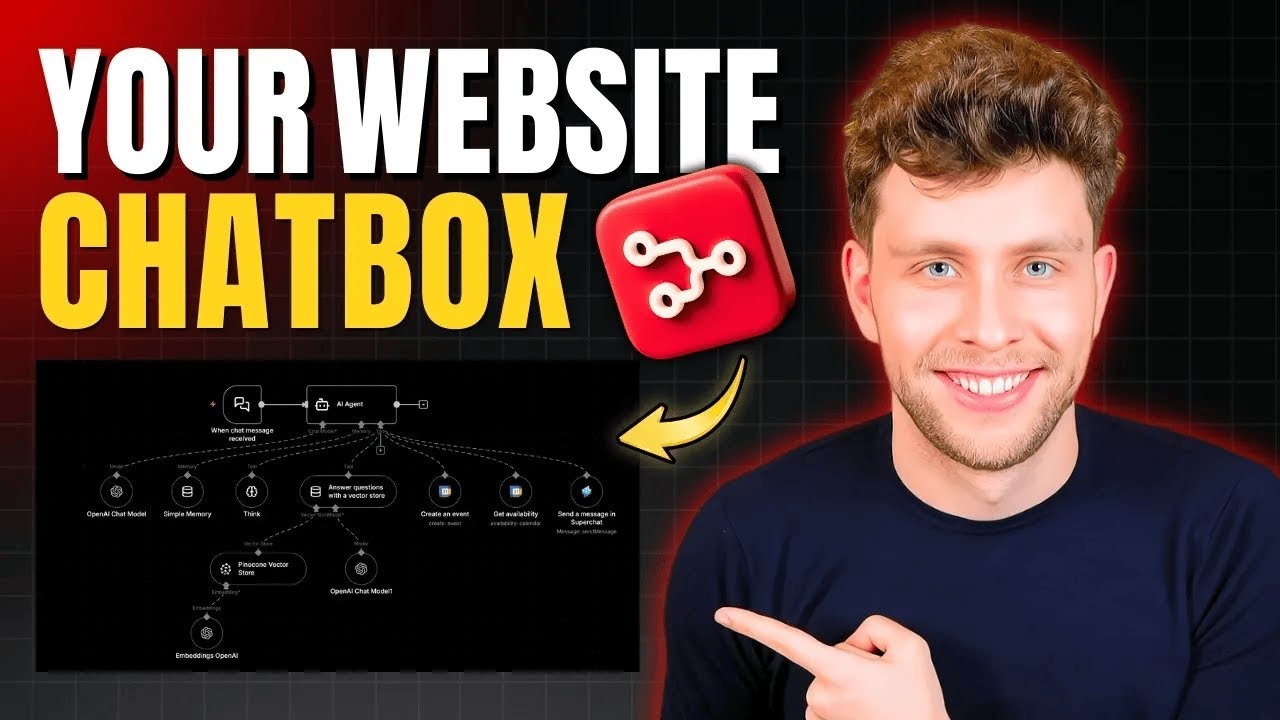 Build a Superchat AI Agent for Your Website (2026 n8n Chatbot Tutorial)