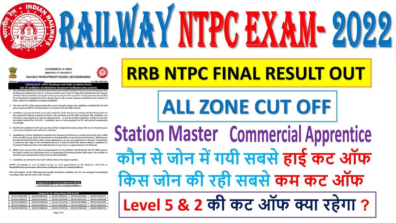 RRB NTPC FINAL RESULT OUT | RRB NTPC level 6 all zone FINAL cut off 2022|