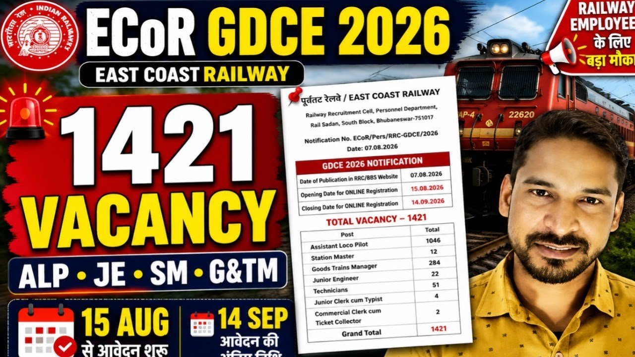 ECoR GDCE 2026 Notification Out 🔥 1421 Vacancy | ALP, JE, SM, Goods Train Manager | @Targetpoint23 