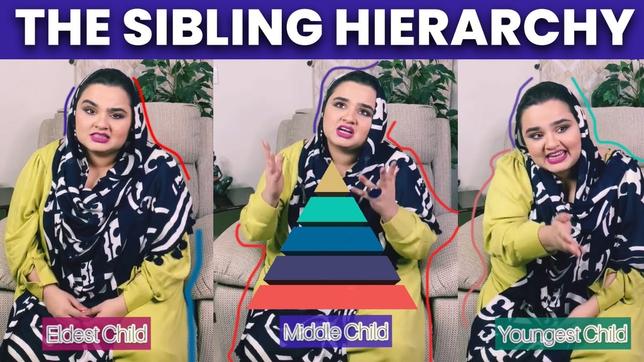 THE SIBLING HIERARCHY | Faiza Saleem Official