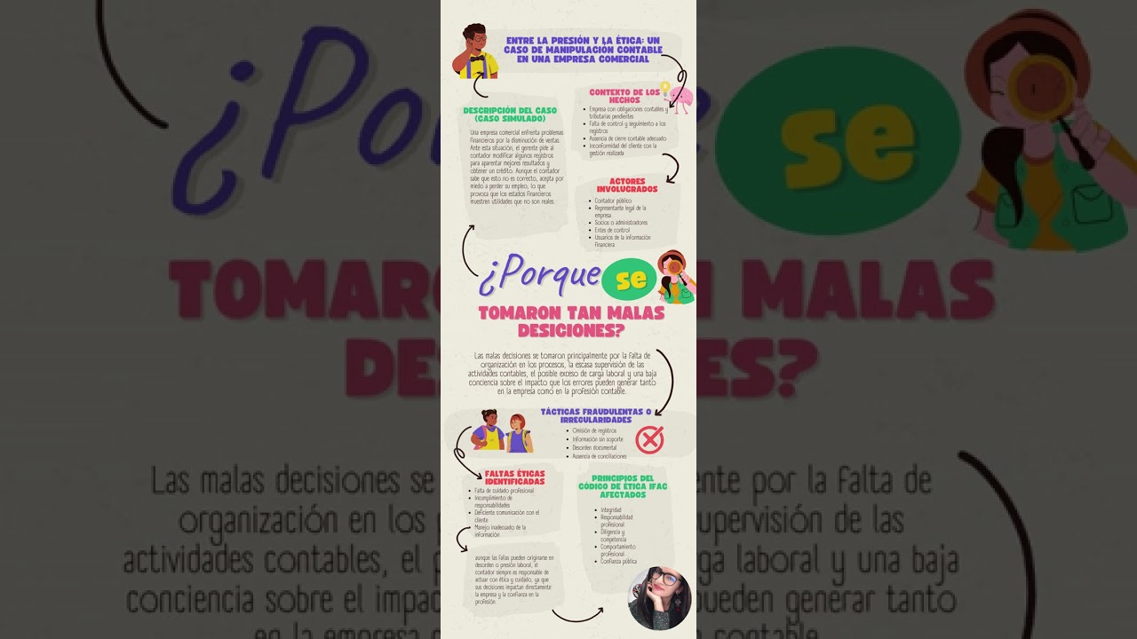 Experiencial 3