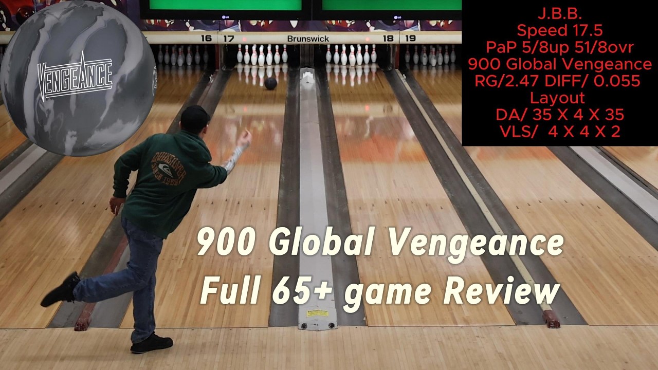 Vengeance от 900 Global //Полный обзор//Изменилось ли наше мнение после более чем 70 игр?//2026//4k