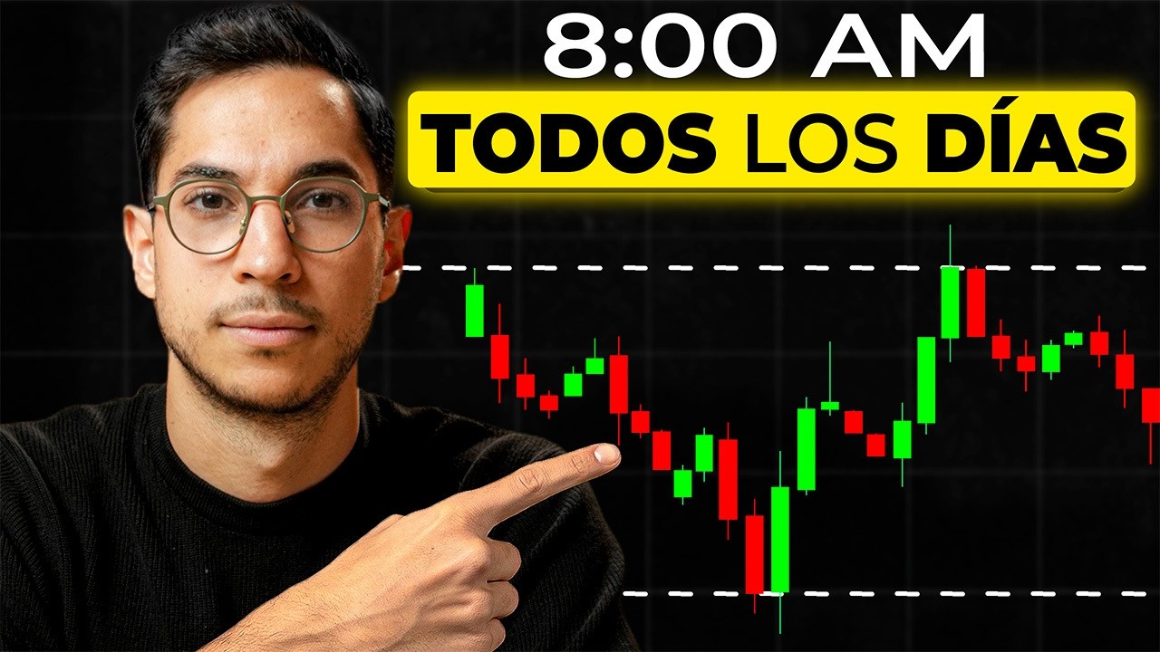 Hago esto todos los días (a la misma hora) para ser rentable