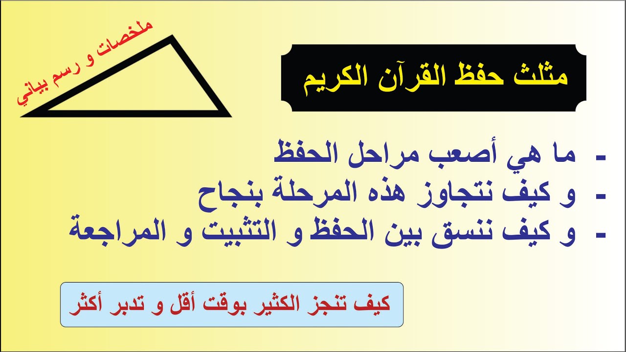 طريقة تثبيت حفظ القرآن - ملخصات و رسم بياني