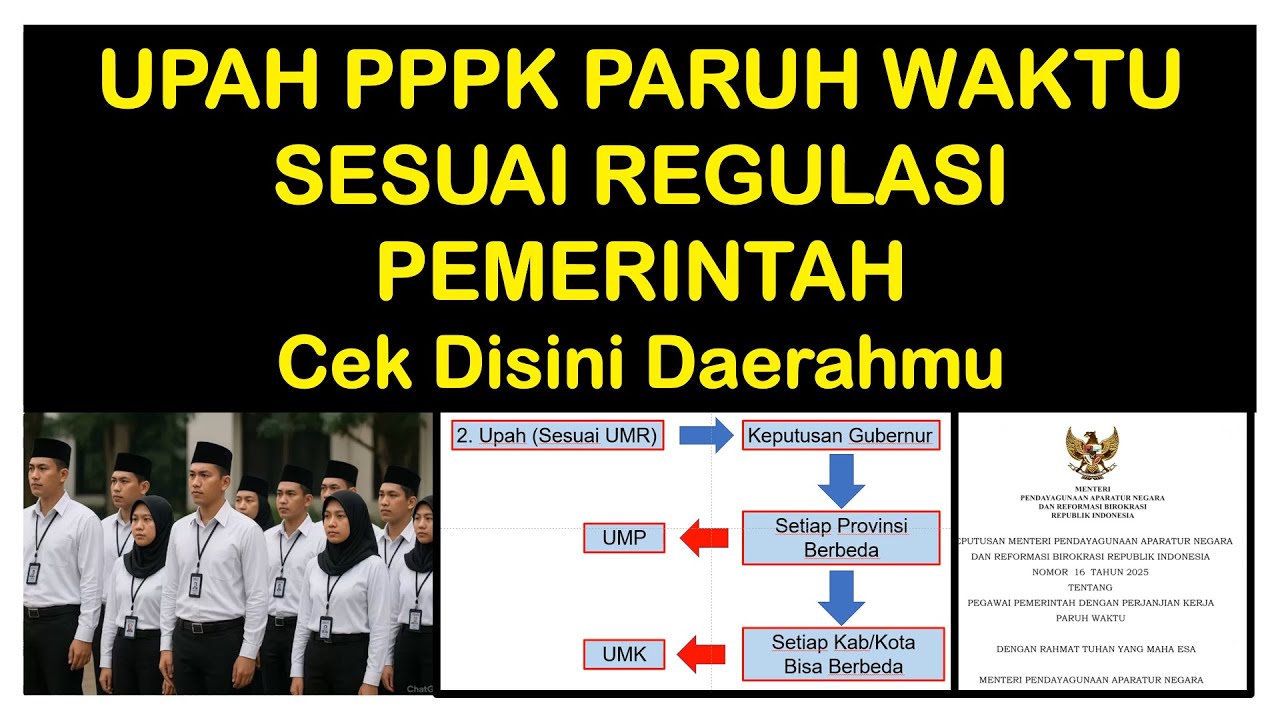 GAJI PPPK PARUH WAKTU SESUAI REGULASI PEMERINTAH, CEK DAERAH ANDA, DISINI