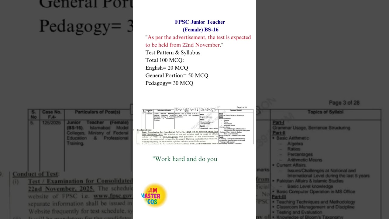 FPSC Junior Teacher Syllabus 2025