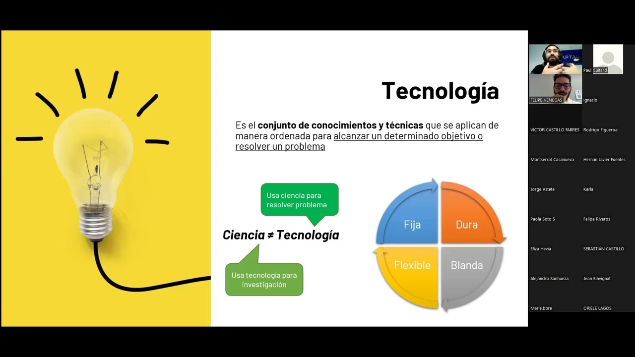 Introducción a la Transferencia tecnológica: