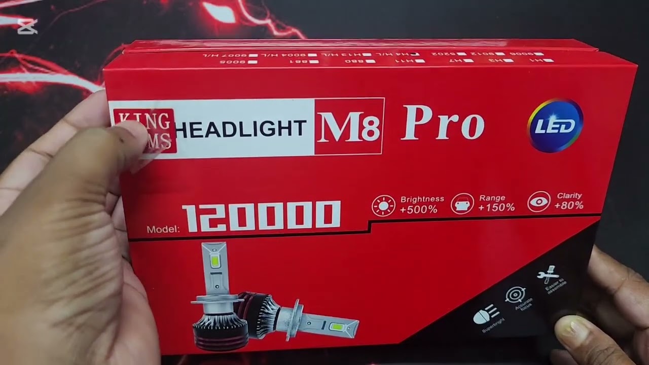 M8 Pro LED Headlight Unboxing And review 