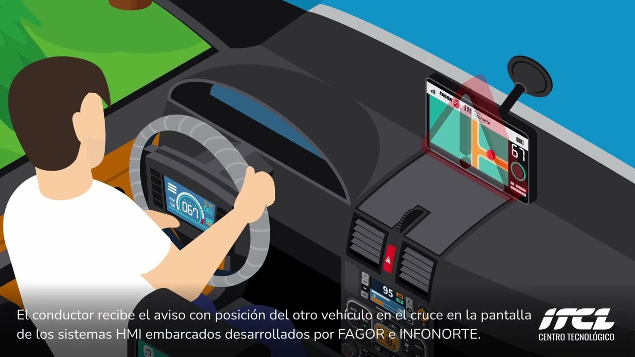 INVECPRO. Demo para cruce inteligente mediante comunicación en tiempo real con vehículos
