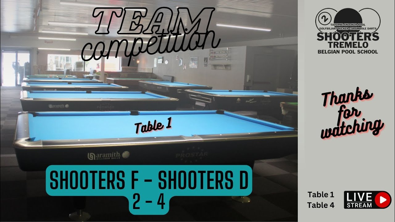 Competition BPBF '26 Derde --- Shooters F vs Shooters D (T1)