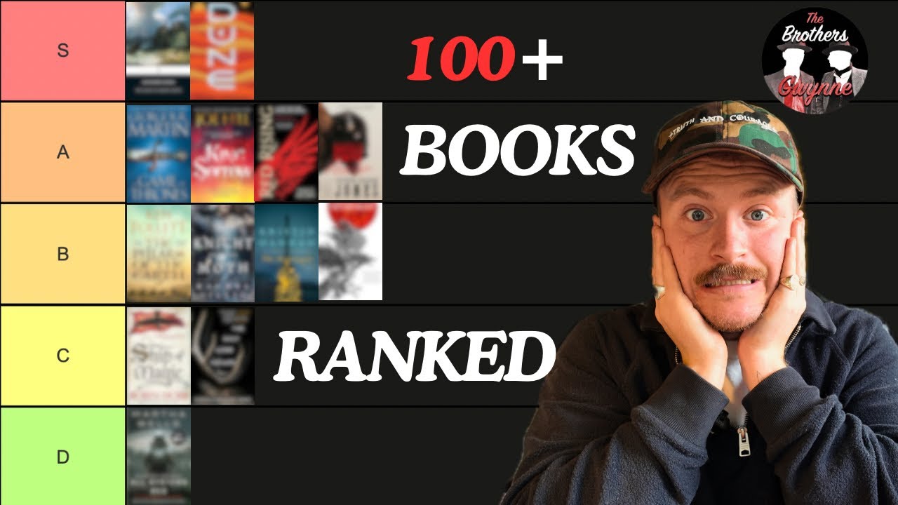 Tier List of the last 100+ books I read... |Fantasy, Historical-Fiction, Literary Horror, Classics|