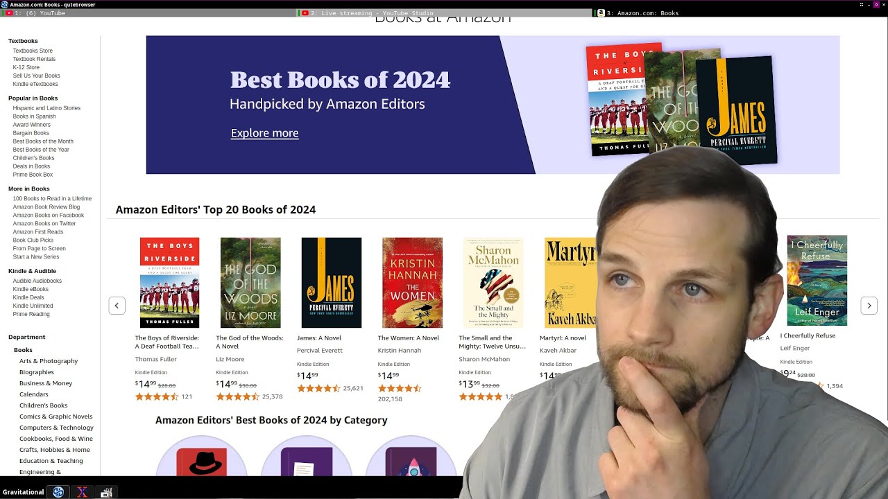 Should you self publish?