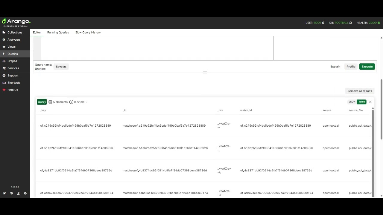 Graph Database with ArangoDB &ndash; Practical Tutorial