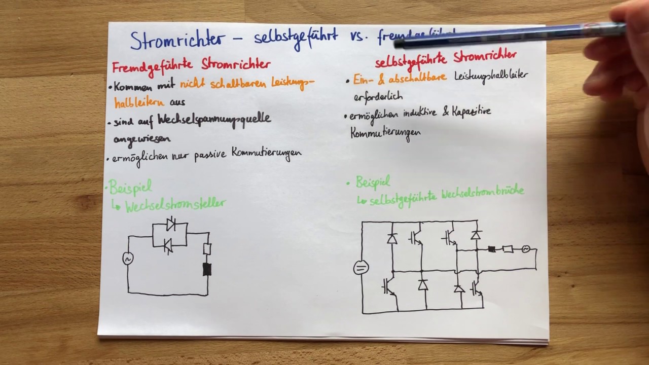 selbstgef&uuml;hrte vs. fremdgef&uuml;hrte Stromrichter | Elektrotechnik