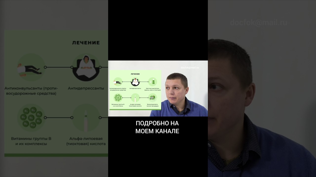 Витамин от Боли #полинейропатия #лечение #нервы #лекарства #здоровье #медицина #лекарства