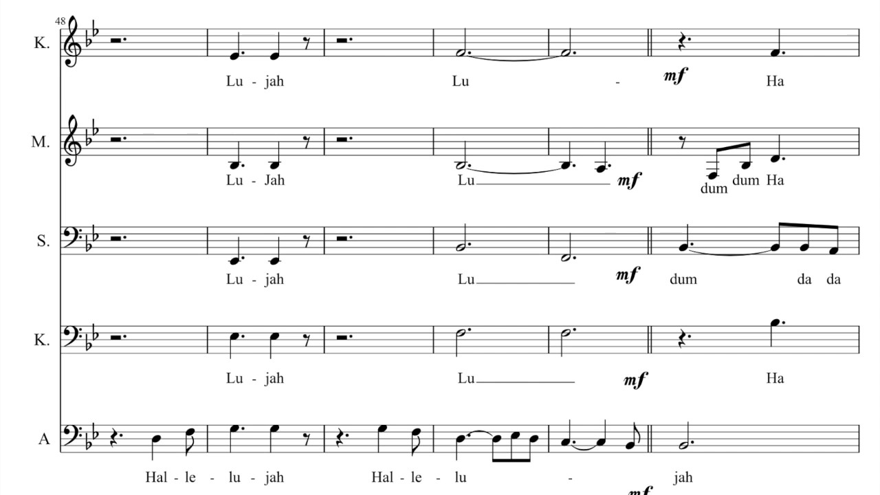 Pentatonix Arrangement / Leonard Cohen SATB Hallelujah Full Sheet Music (Accurate), Piano Backing