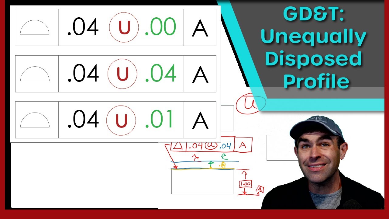 GD&T Unequally Disposed Profile 