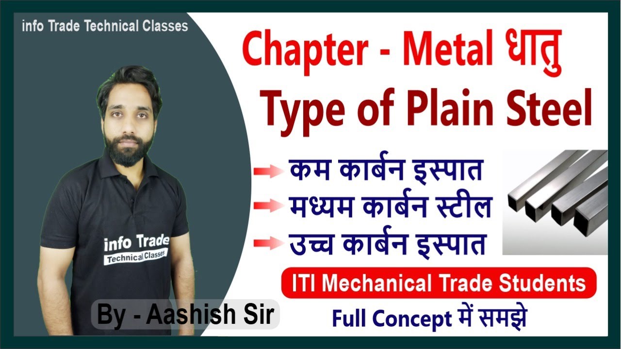 Type of Plain Steel  Low Carbon steel  High Carbon steel  Medium Carbon steel Full Concept में समझे
