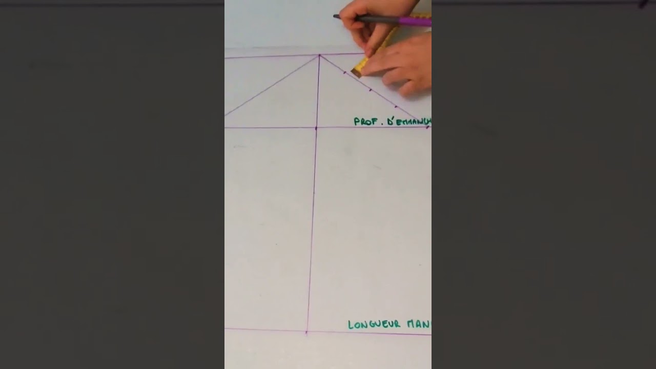 PATRON DE LA MANCHE EN 2 MINUTES