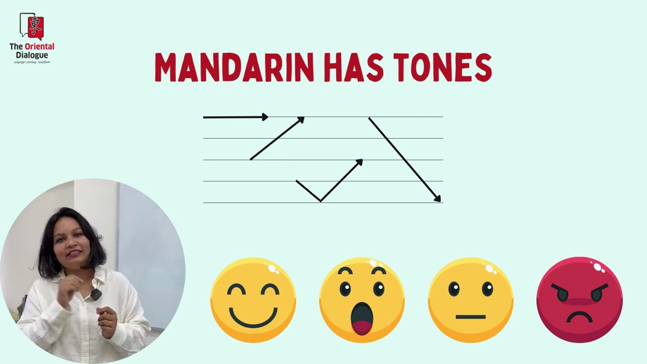 Why Mandarin Is Easier Than You Think | Inside TOD Mandarin Classes