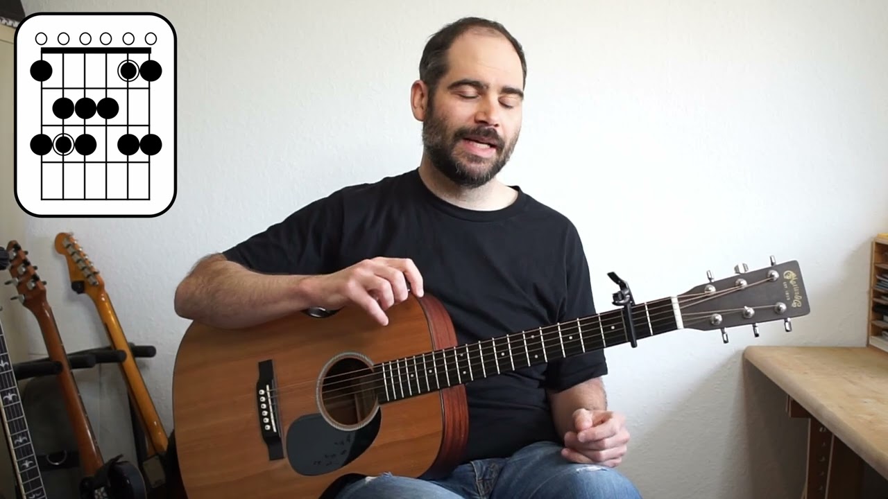 June Apple | Flatpicking Guitar Lesson for Beginners + Variations Tutorial