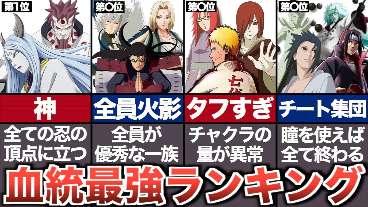 【NARUTO】あまりにもレベルが高すぎる最強の血統をまとめてみた【ナルト解説/考察】