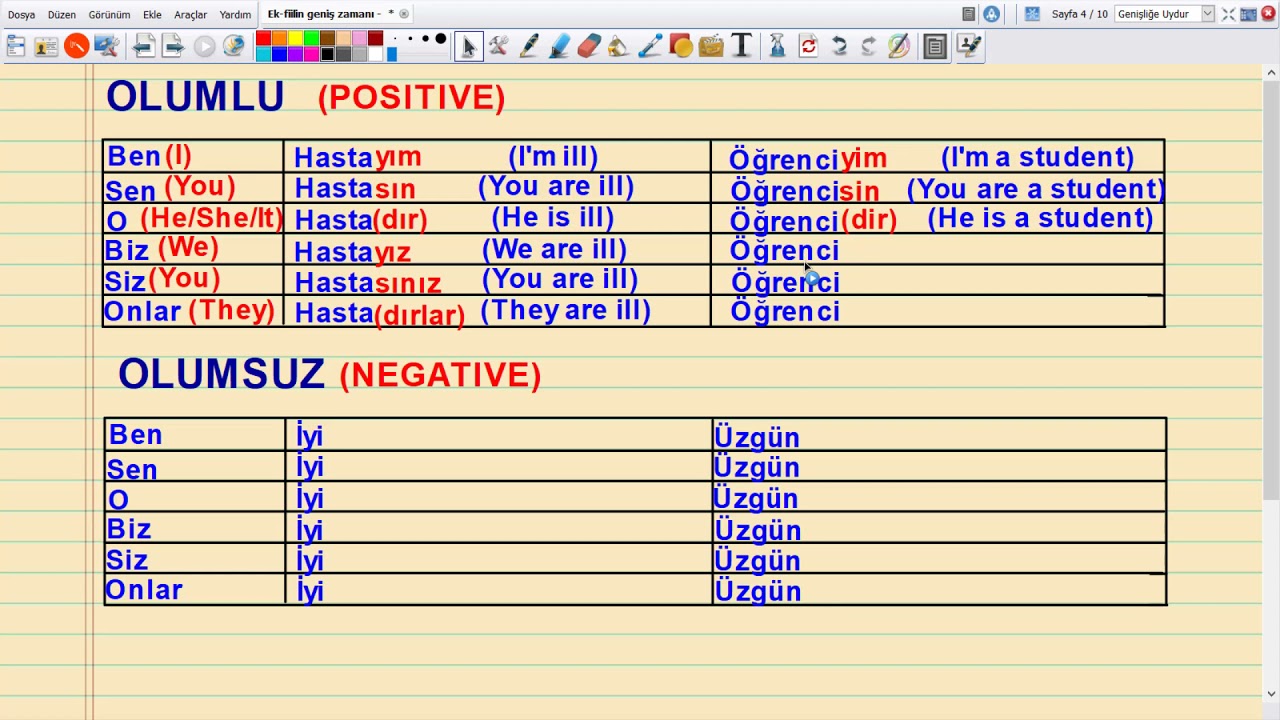 Learn Turkish Ek-fiilin Geniş Zamanı - Verb to be (simple present)
