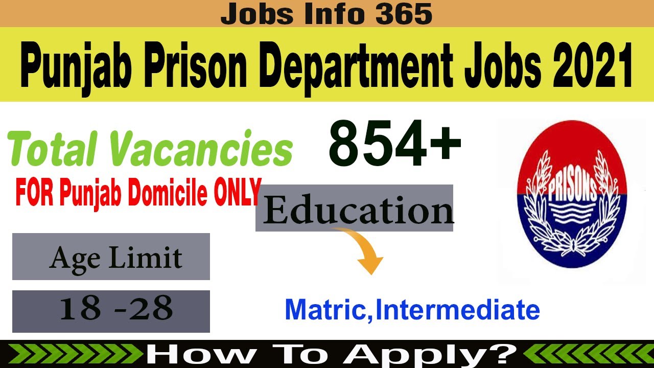 Punjab Prison Department Jobs 2021| Jobs in Lahore 2021