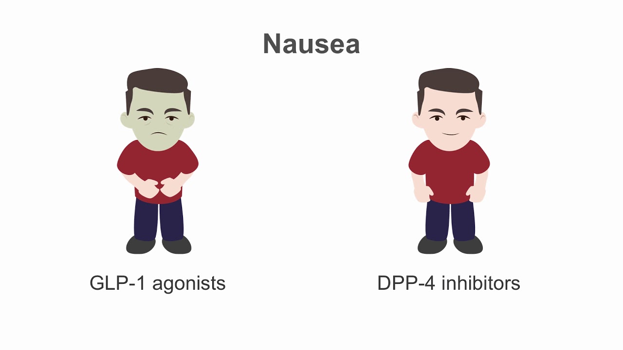 Incretin Therapies: Advanced Insights for Type 2 Diabetes Care