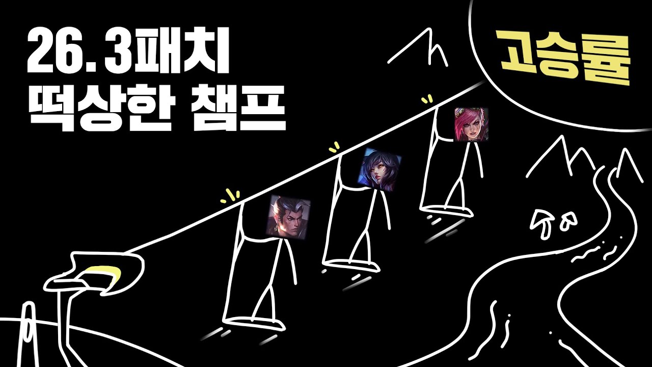 26.3패치 떡상한 챔피언 TOP10