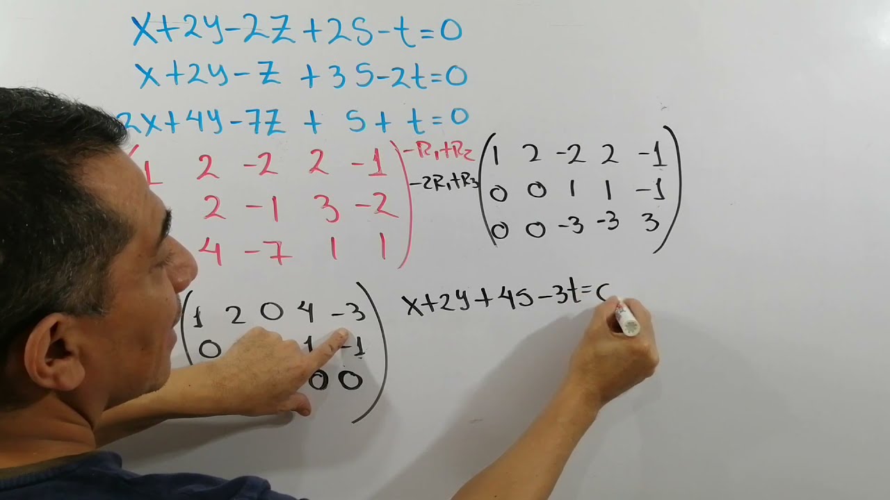 BASE Y DIMENSIÓN PARA LA SOLUCIÓN DE UN SISTEMA DE ECUACIONES HOMOGÉNEA. ÁLGEBRA LINEAL. UPIICSA