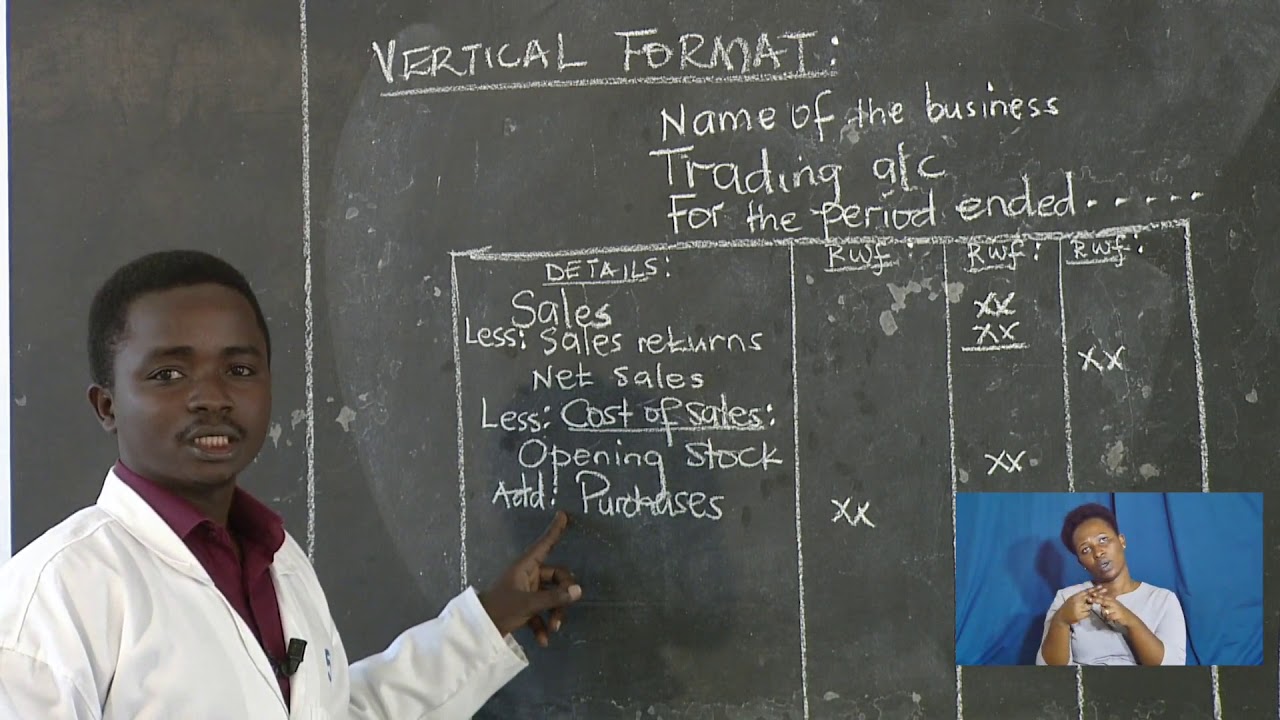Rwanda Education Board | S6 | ENTREPRENEURSHIP | Unit 5  Financial Statements |